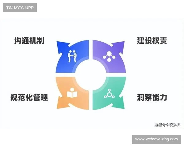 本周期内行业平台强化了协同标准 推动了赛事运营在云端的规范化